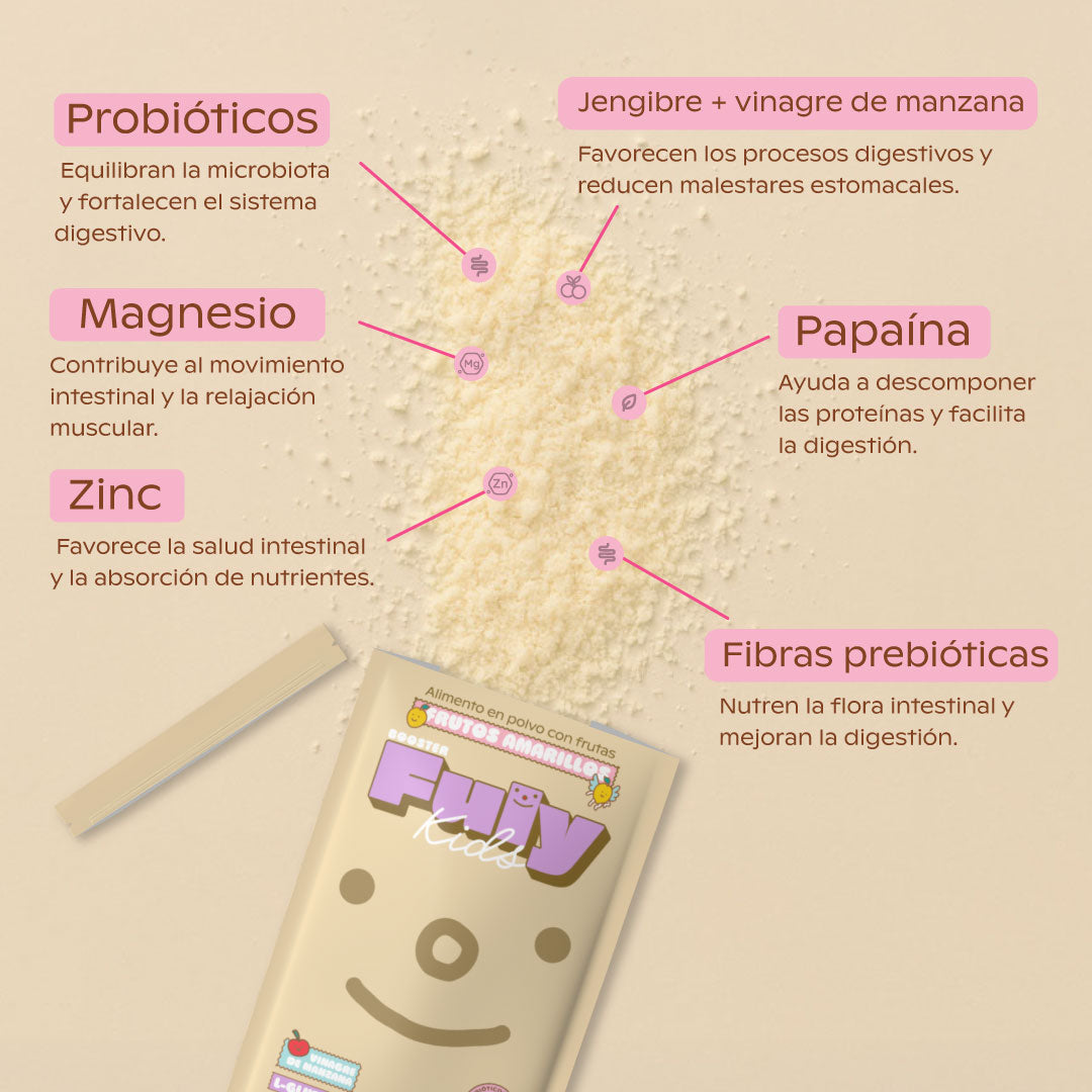 Lonchera