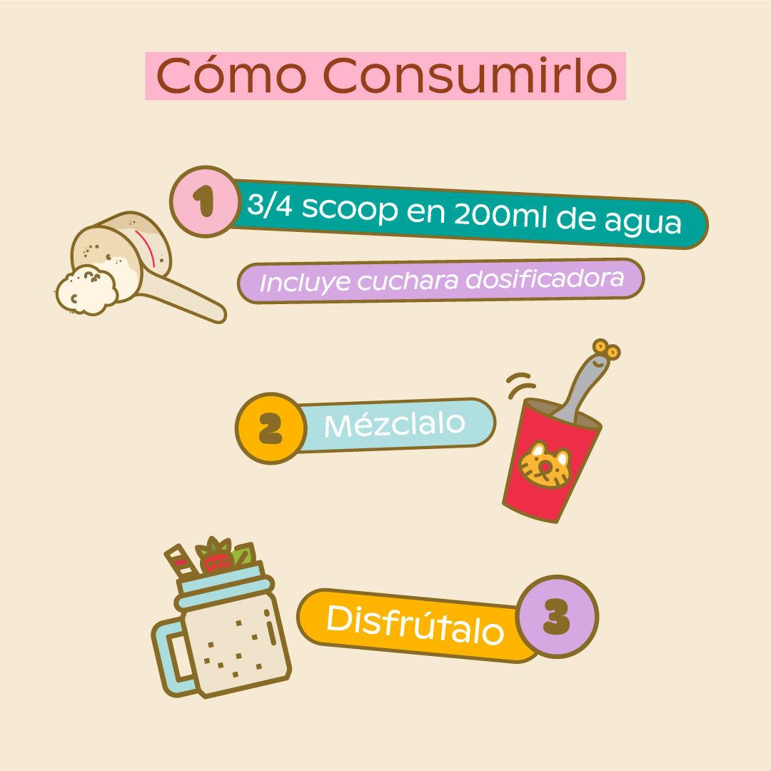 Digestión Equilibrada