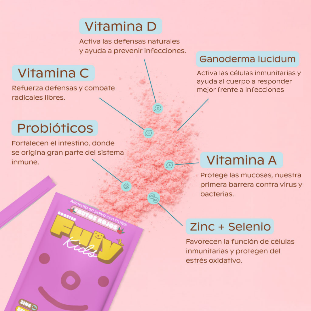 Immuny Booster